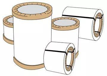 環(huán)繞紙護(hù)角