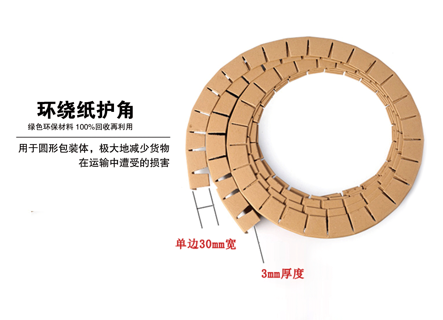 環(huán)繞紙護(hù)角